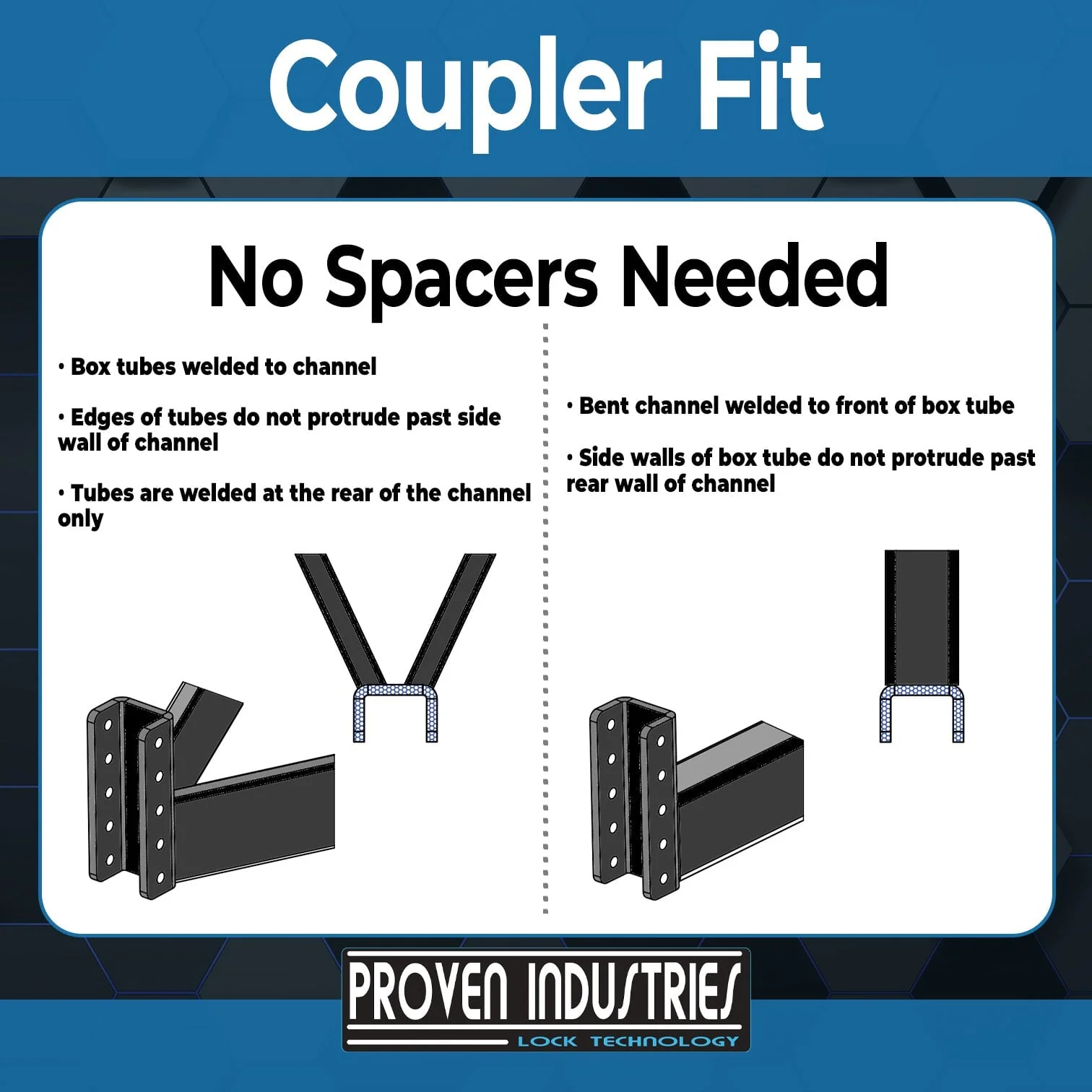 Adjustable Coupler Bolt Lock Model AC-100 - Image 11