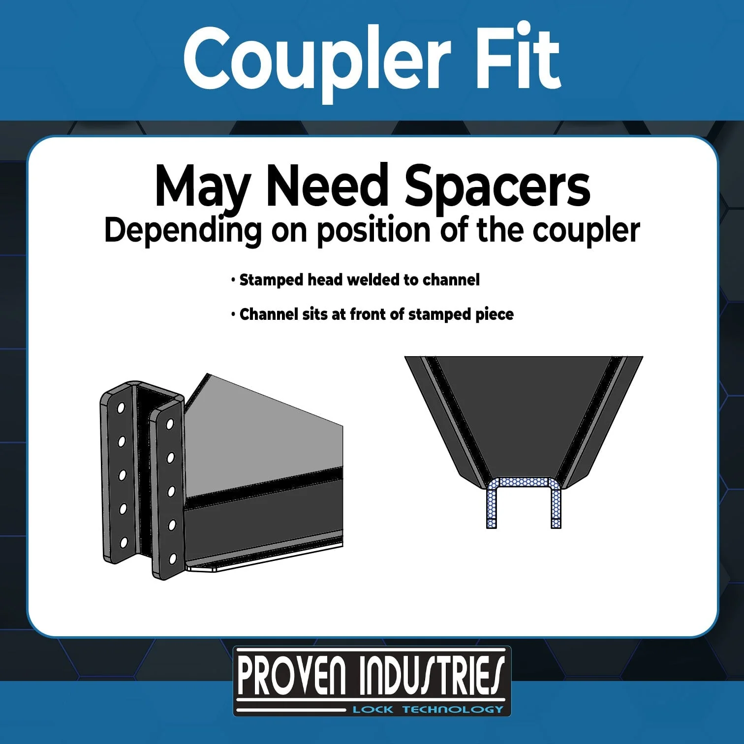 Adjustable Coupler Bolt Lock Model AC-100 - Image 12