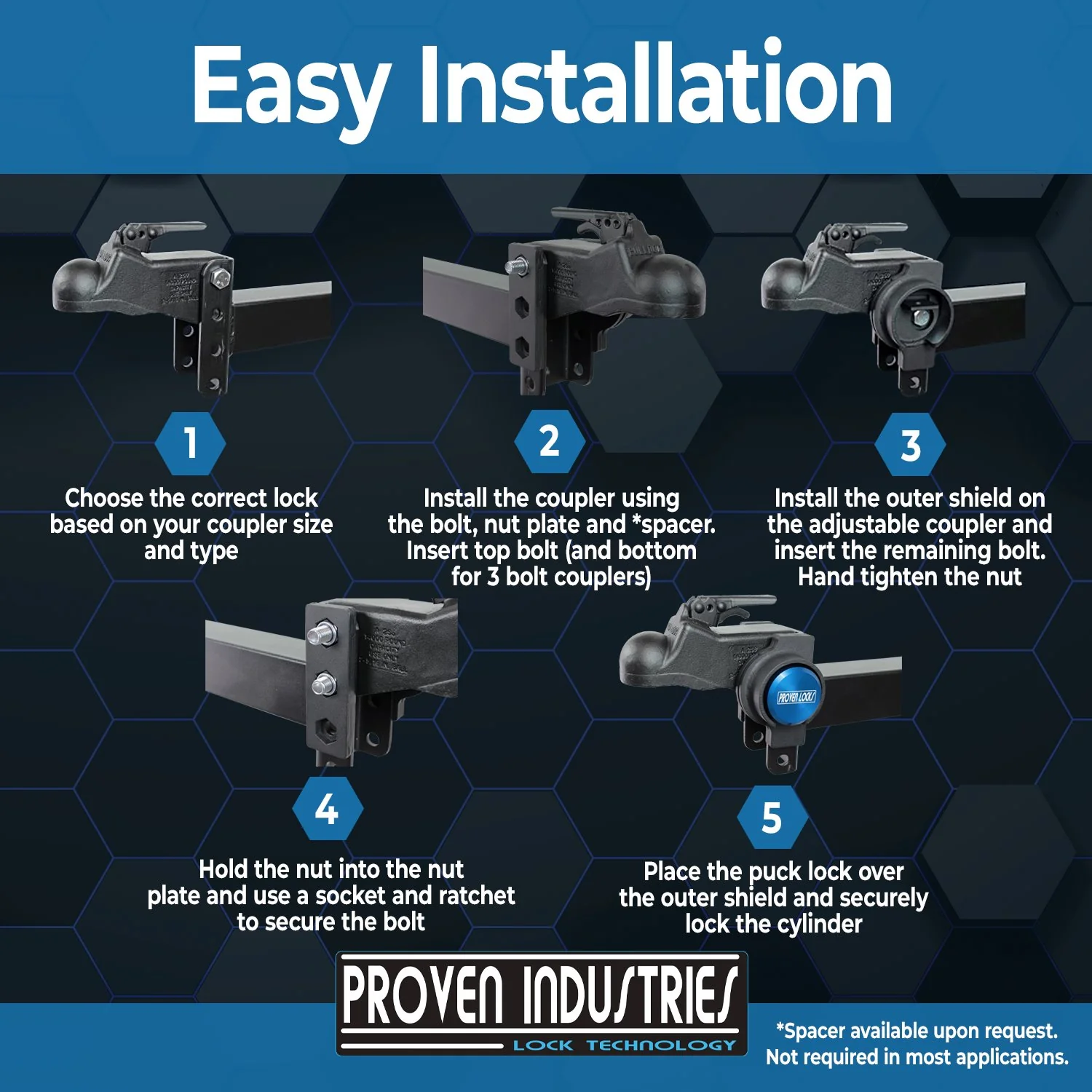 Adjustable Coupler Bolt Lock Model AC-100 - Image 3