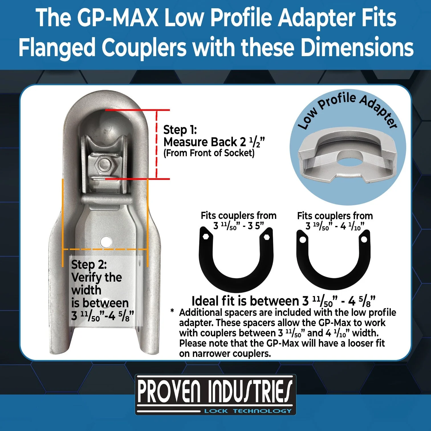 GP-MAX - Image 6