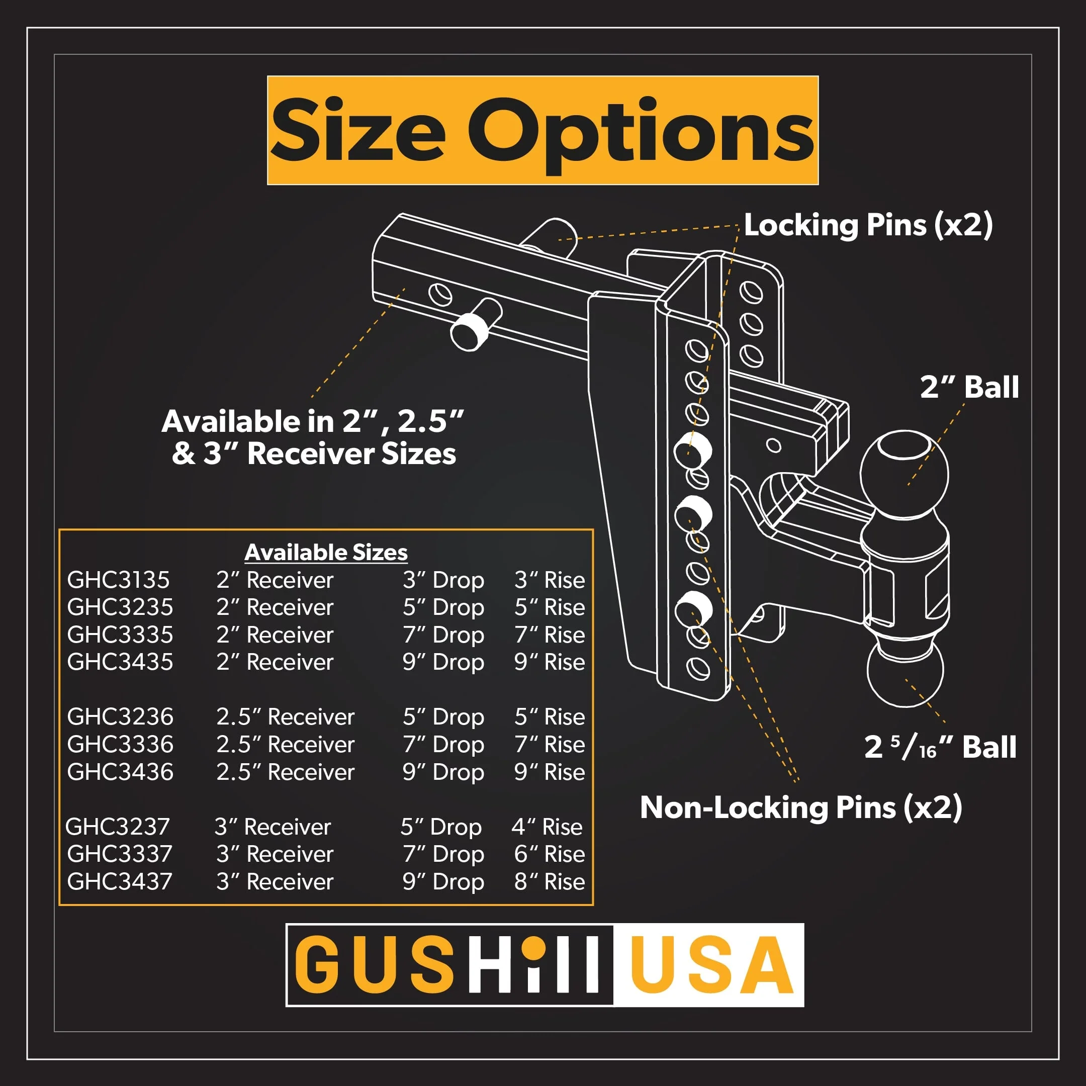 16,000 lbs. Tow Rating, GusHillUSA Complete Hitch Kit with Dual Ball - Image 2