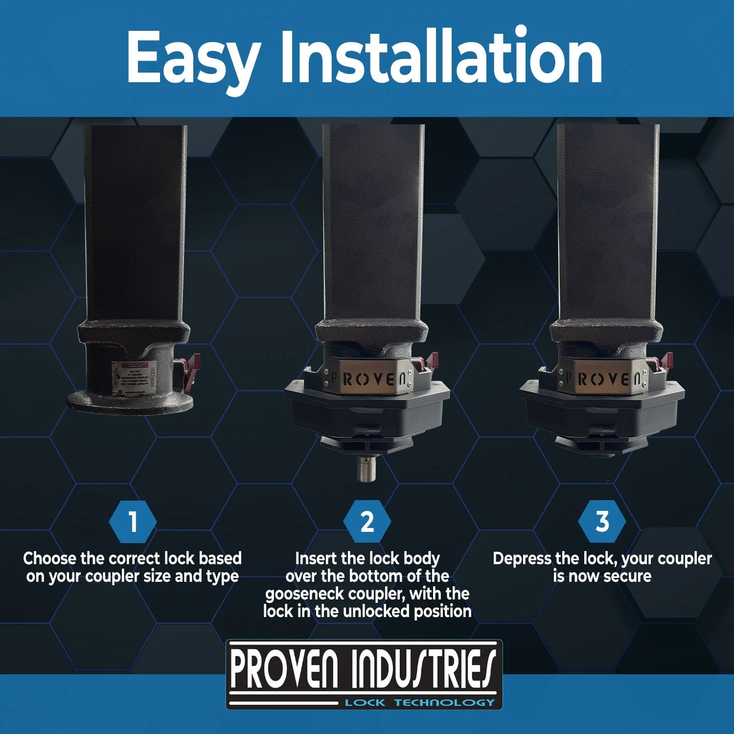 Model GGY-S1 for Gen-Y Brand Gooseneck Couplers - Image 4