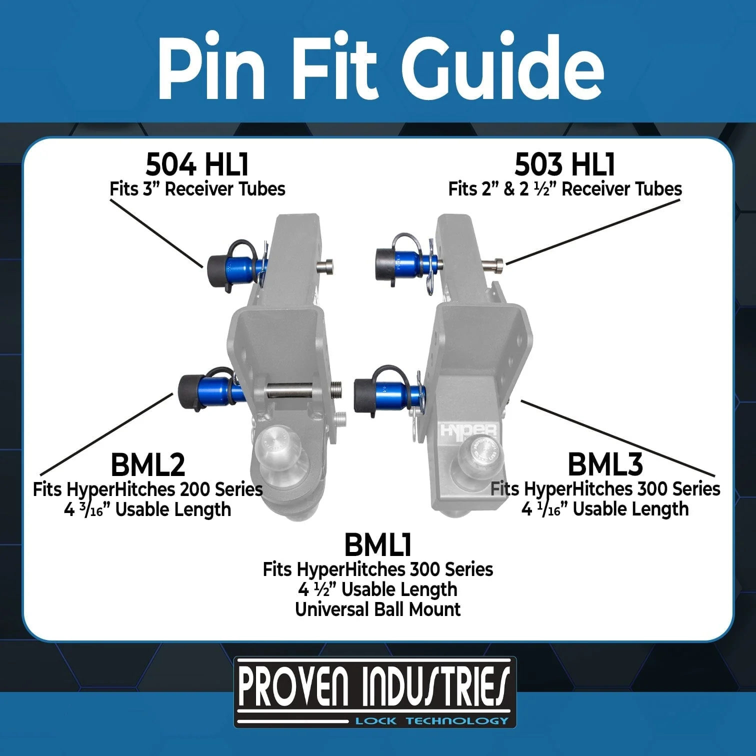 Receiver Hitch Lock Model HL1 - Image 8